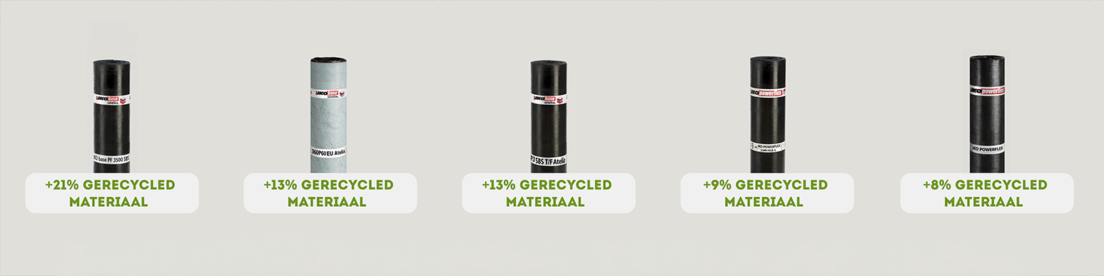 IKO verhoogt aandeel gerecycleerde materialen in IKO atelia.